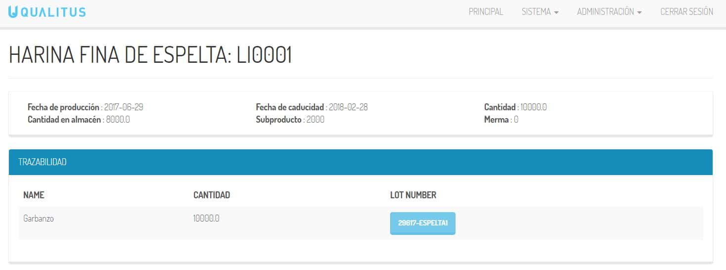 trazabilidad