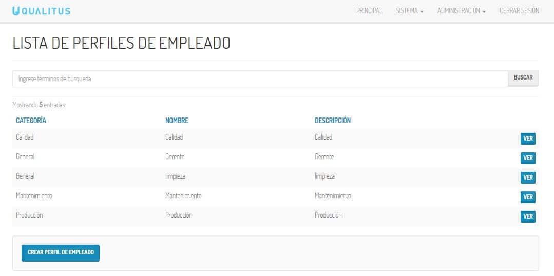 Equipo de seguridad alimentaria