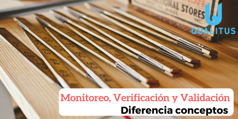 Monitoreo, Verificación Y Validación Del Sistema HACCP - Qualitus