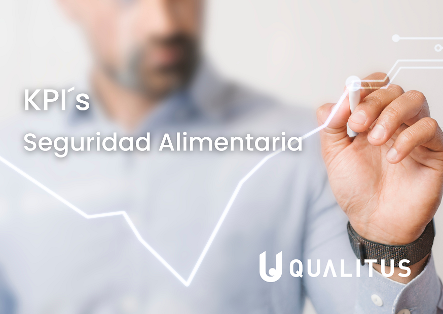 KPI de seguridad alimentaria