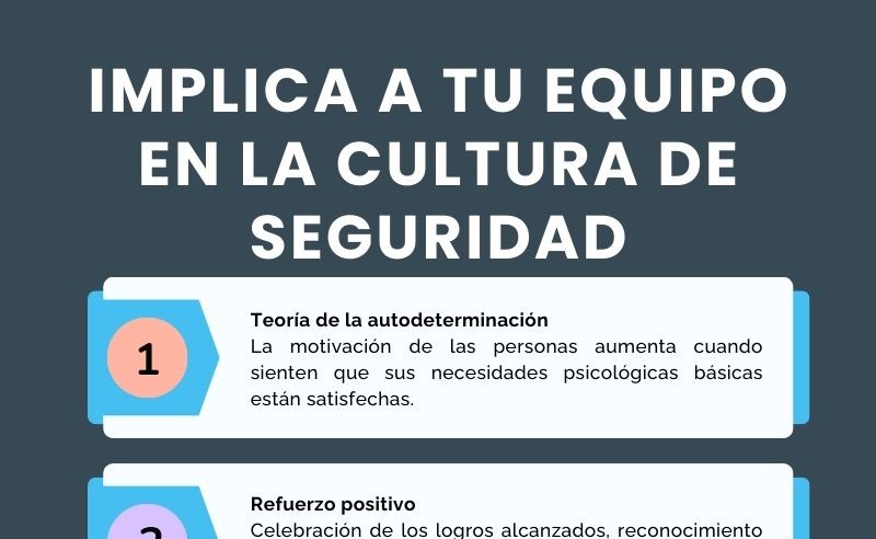 implicación en la cultura de seguridad alimentaria