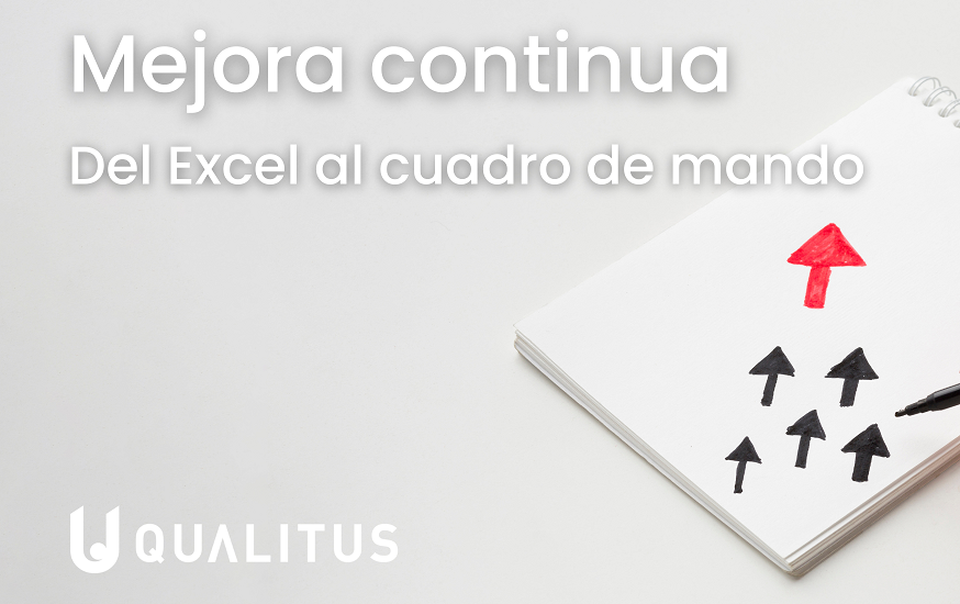 Mejora continua