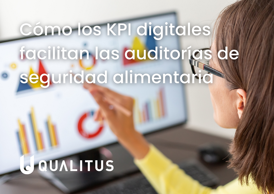 KPI digitales